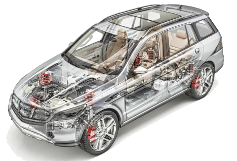 Car Inspection